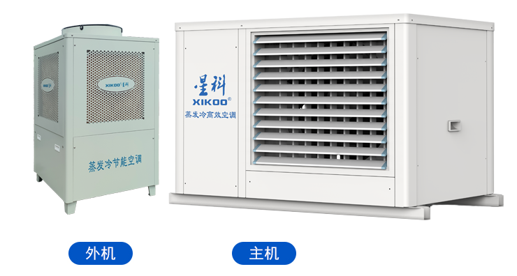 工业蒸发冷省电空调SYW-ZL-25(轴流卧式机组)