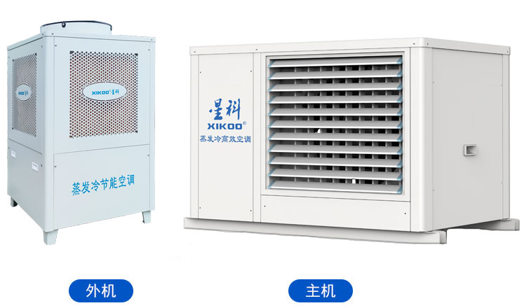 工业蒸发冷省电空调SYW-ZL-25(轴流卧式机组)