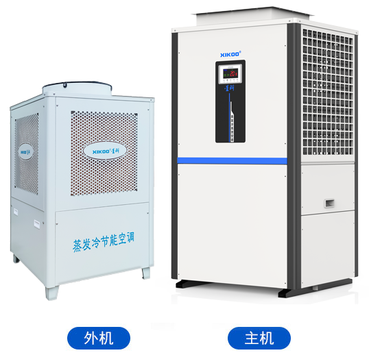 工业省电空调SYL-GD-30（立式管道送风）
